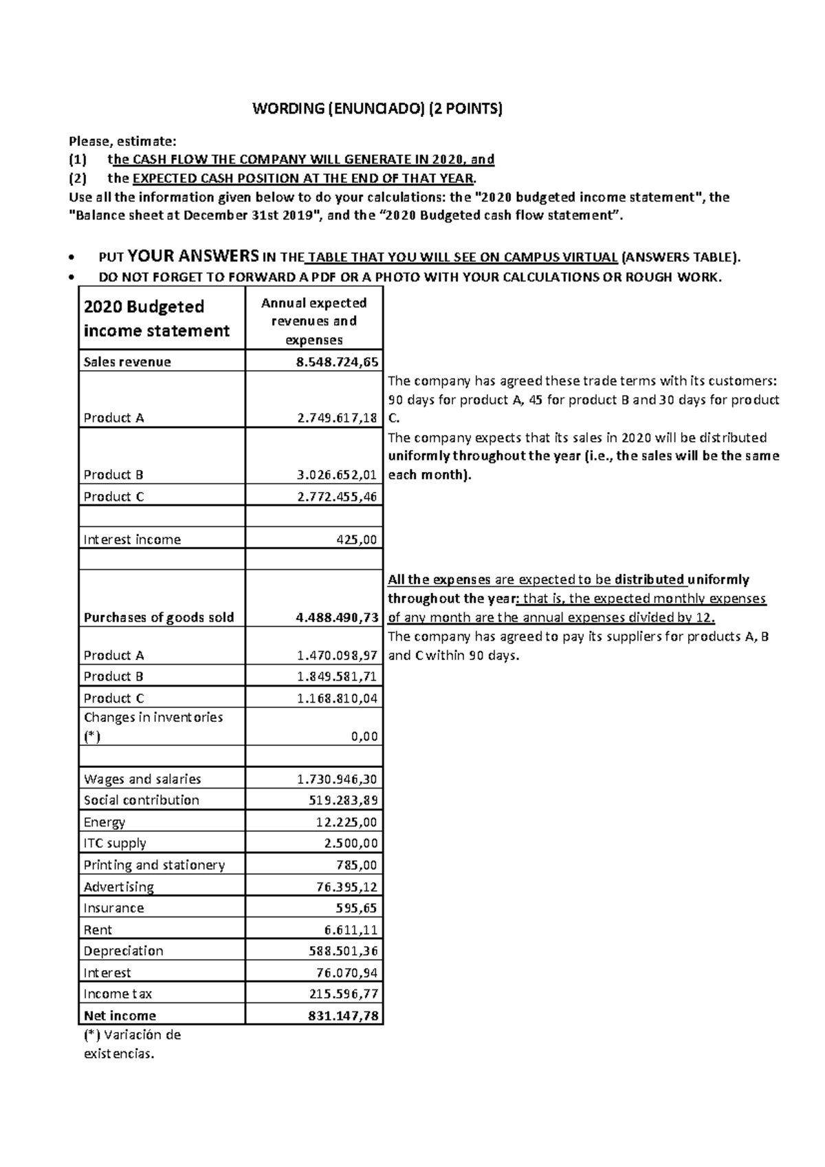 CASH FLOW ESTIMATION FOR 2020 (MODEL 4 EXERCISE) - Studocu