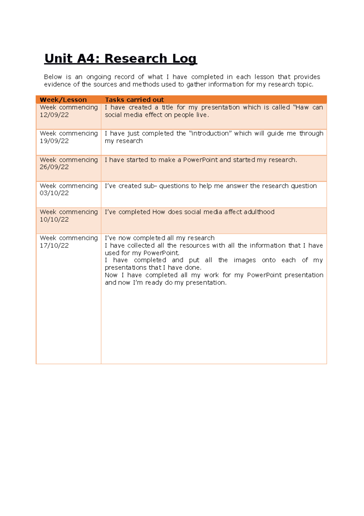 Research Log - A4: Social Media Effects on Lives and Research Progress ...