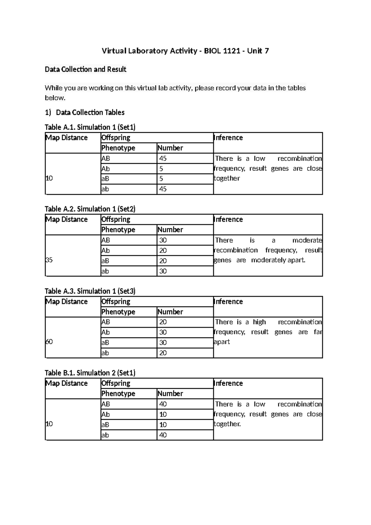 Experiment 5: Data Collection & Results in Virtual Lab - BIOL 1121 ...
