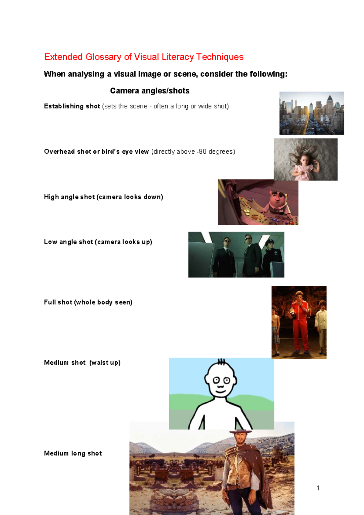 Visual Literacy Techniques: An Extended Glossary for Analysis - Studocu
