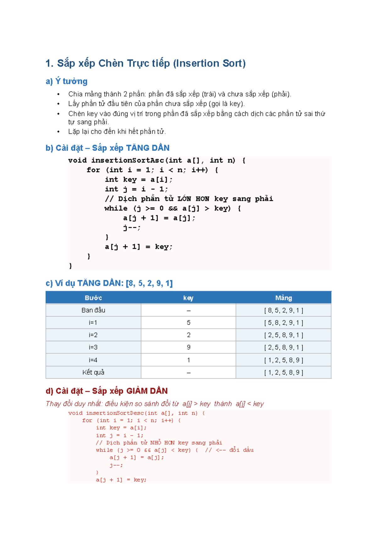 Thuat Toan Sap Xep: Insertion, Bubble, Merge, Quick Sort (CS101) - Studocu