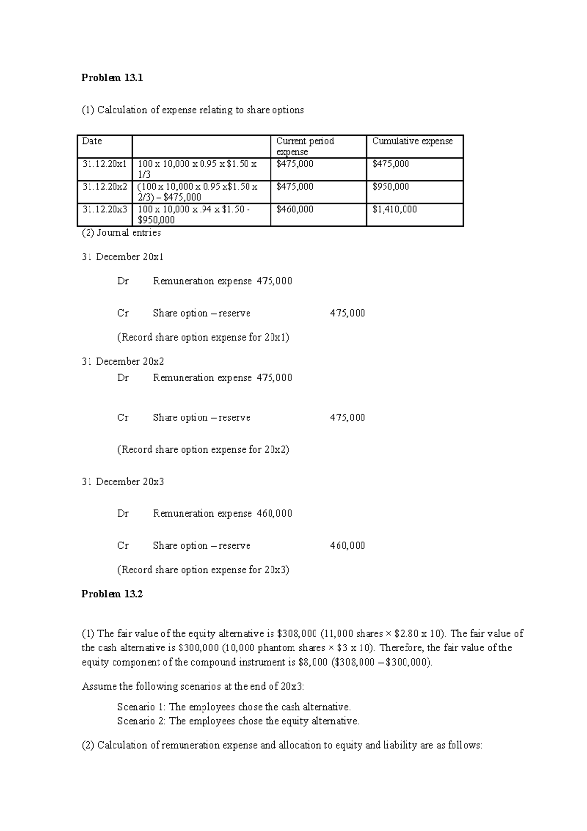 Bài-P13 - Homework - Problem 13. (1) Calculation of expense relating to ...