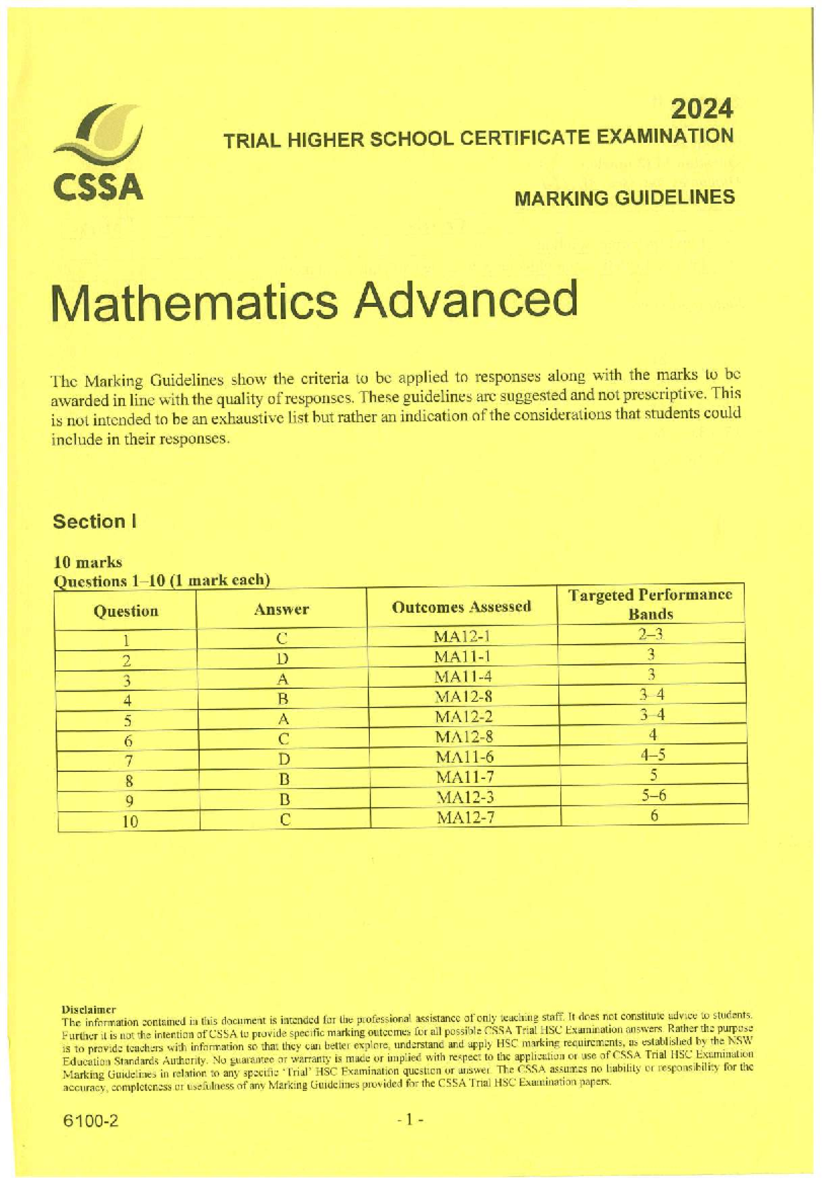 CSSA 2U 2024 Trial HSC Mathematics Advanced Marking Guidelines - Studocu