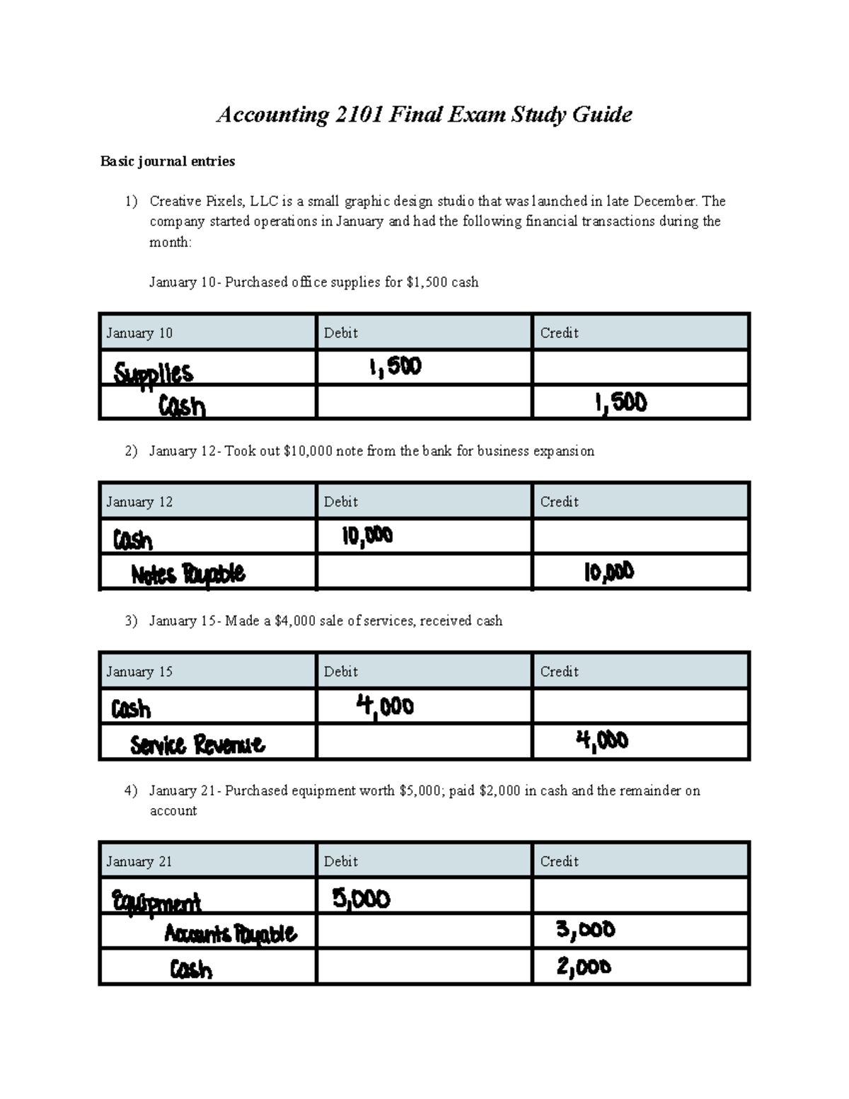 Accounting 2101 Final Exam Study Guide: Key Concepts & Practice Qs ...