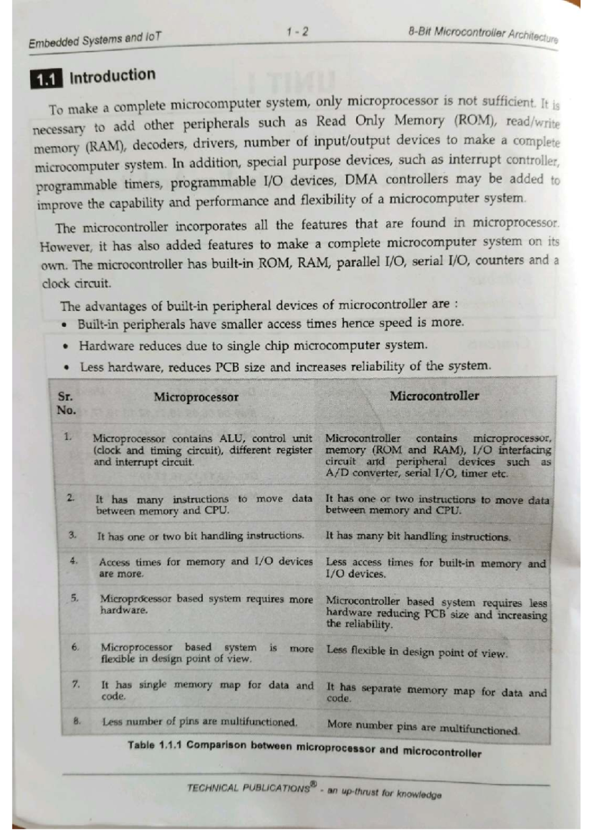 IOT Unit 1 - embedded systems and IOT - 1 2 Embedded Systems and loT ...
