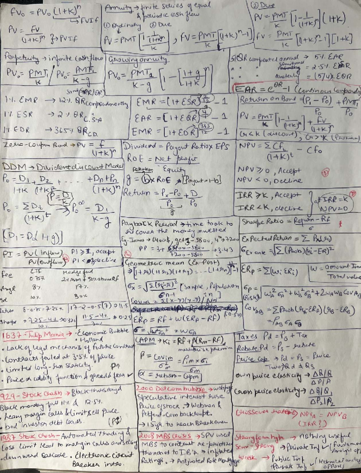 TC @S 221 Cheat Sheet: Key Concepts and Formulas - Studocu