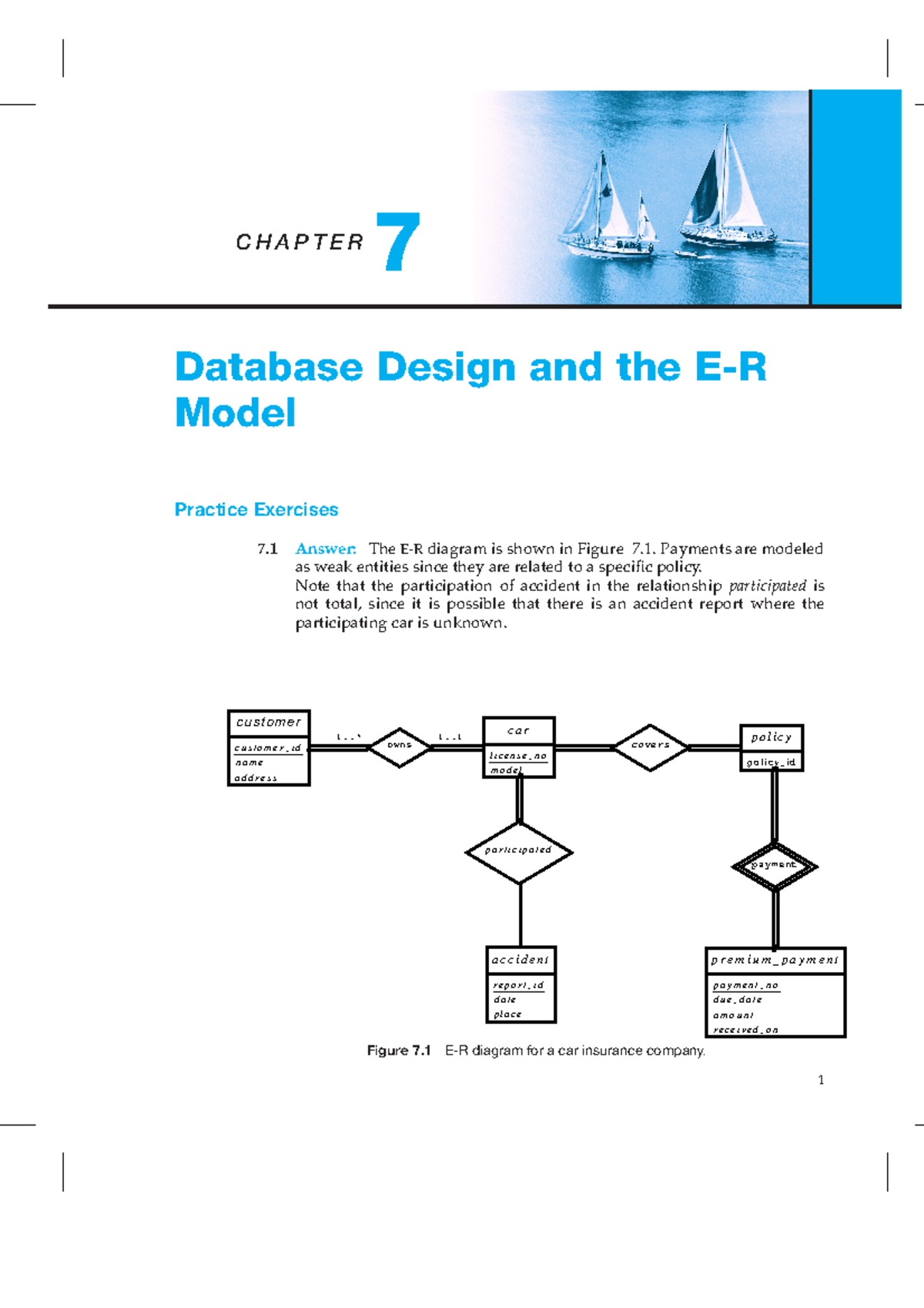 Chapter 7 Database Design & E-R Model Notes - Detailed Overview - Studocu