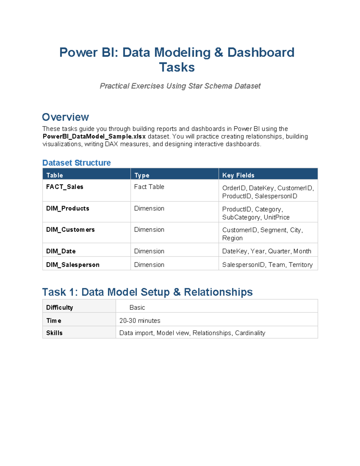 Power BI: Data Modeling Tasks (Basic & Intermediate) - Studocu