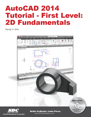 5780010616 Complete - Practical - STATUS OF IMPLEMENTATION OF ...