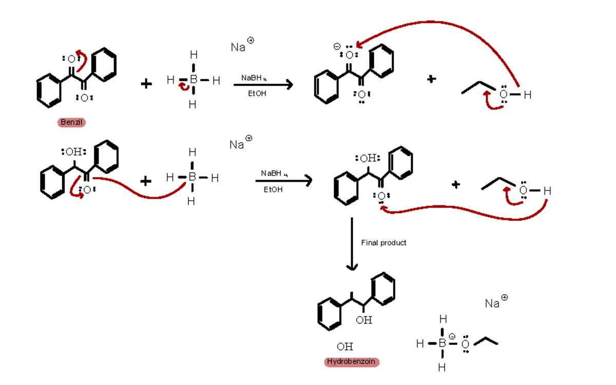 Reduction of Benzil - Ckch 142 - O O B H H H H Na O O O H OH O B H H H ...