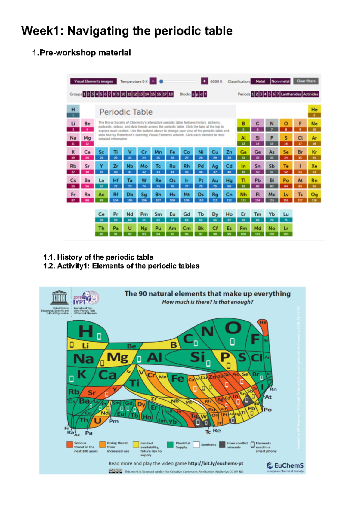 CHM1011 week1 note - Week1: Navigating the periodic table 1-workshop ...
