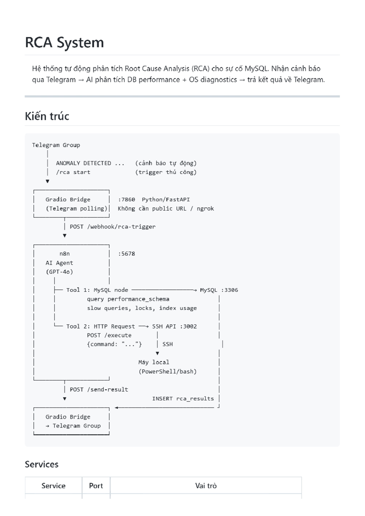 RCA System for MySQL Performance Analysis and Alerts - Studocu