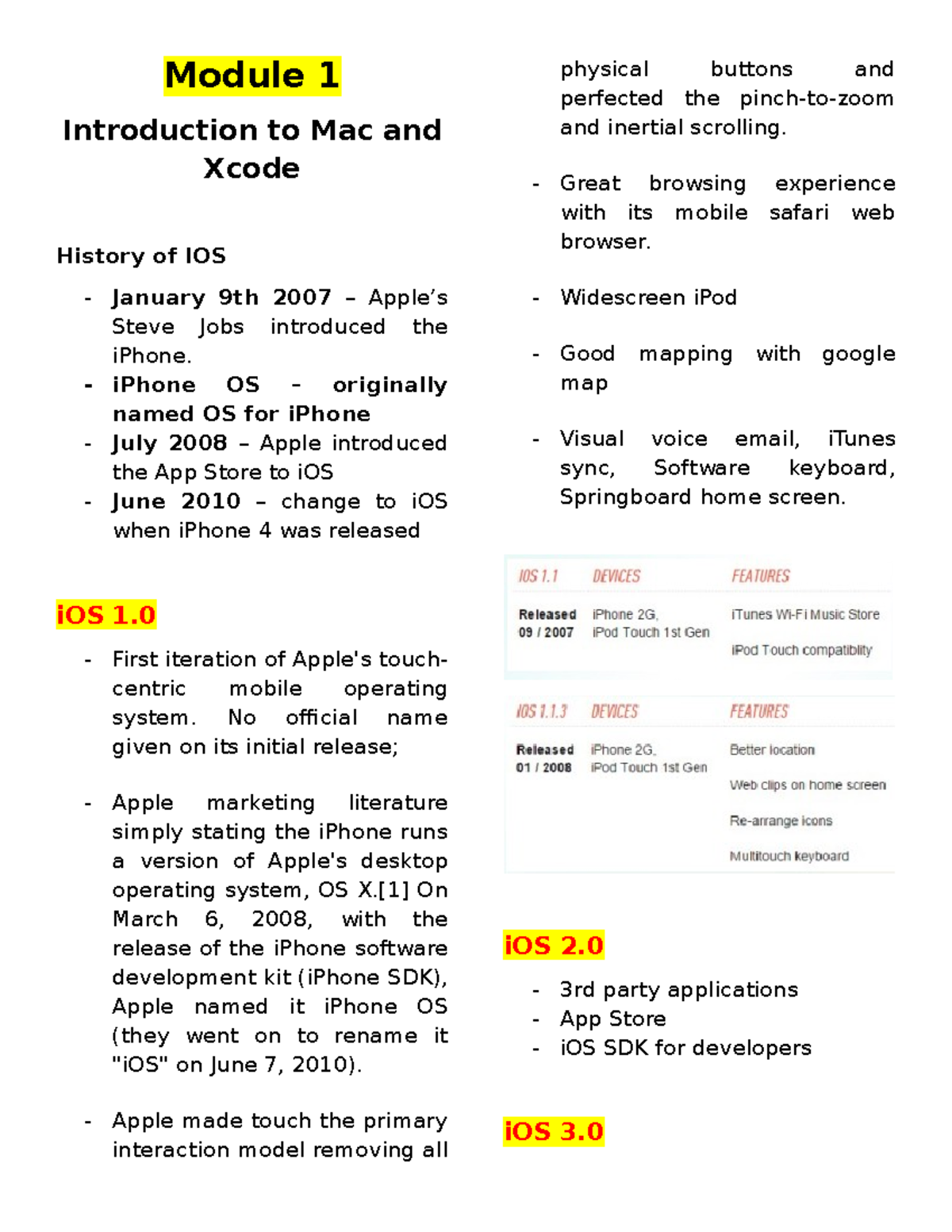 Mobile APP 2 - Summative Assessment for Module 1 on iOS History - Studocu