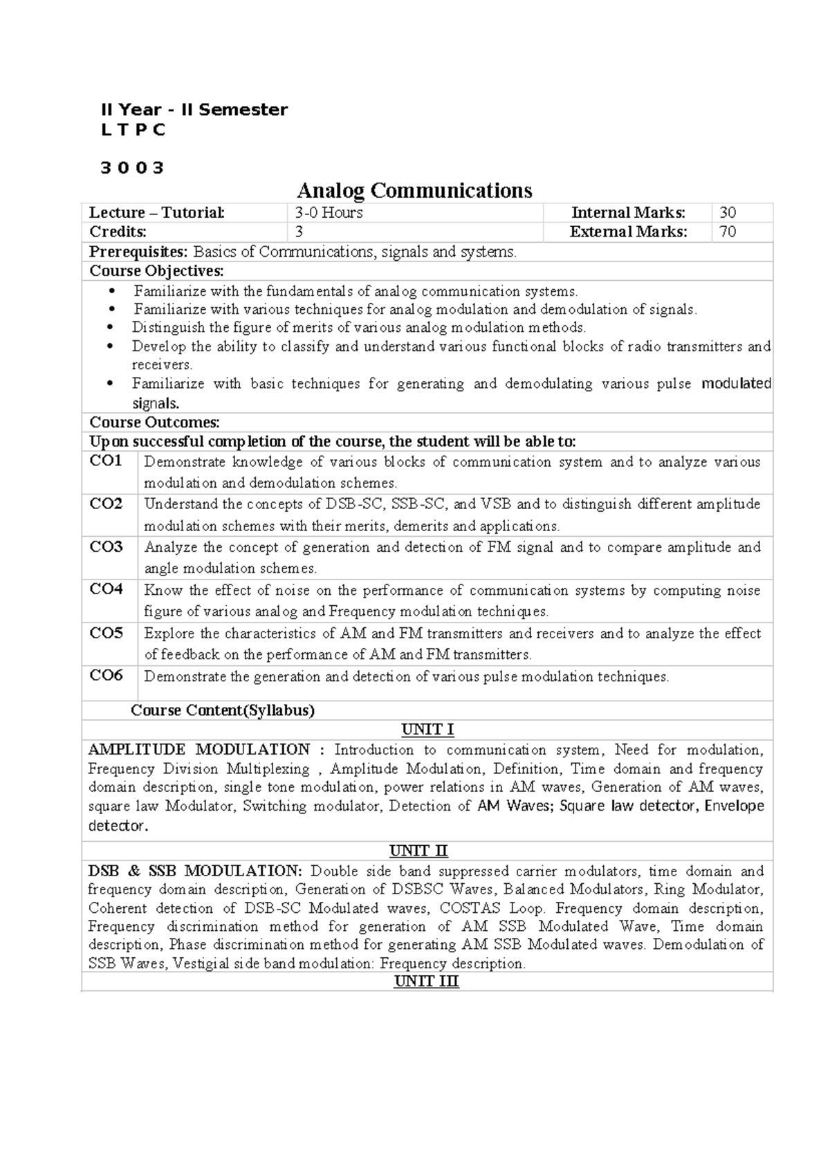 II Year II Semester LTPC 3003 Analog Communications Lecture Notes - Studocu