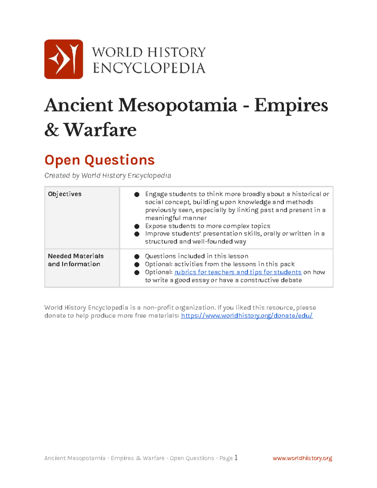 Open Questions: Ancient Mesopotamia Empires & Warfare Insights - Studocu