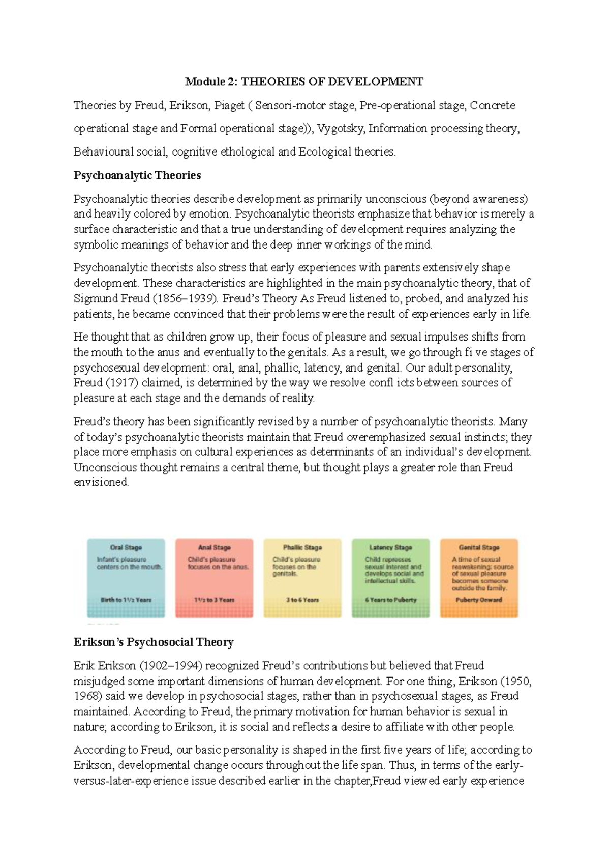 Module 2: Theories of Development - Freud, Erikson, Piaget & Vygotsky ...
