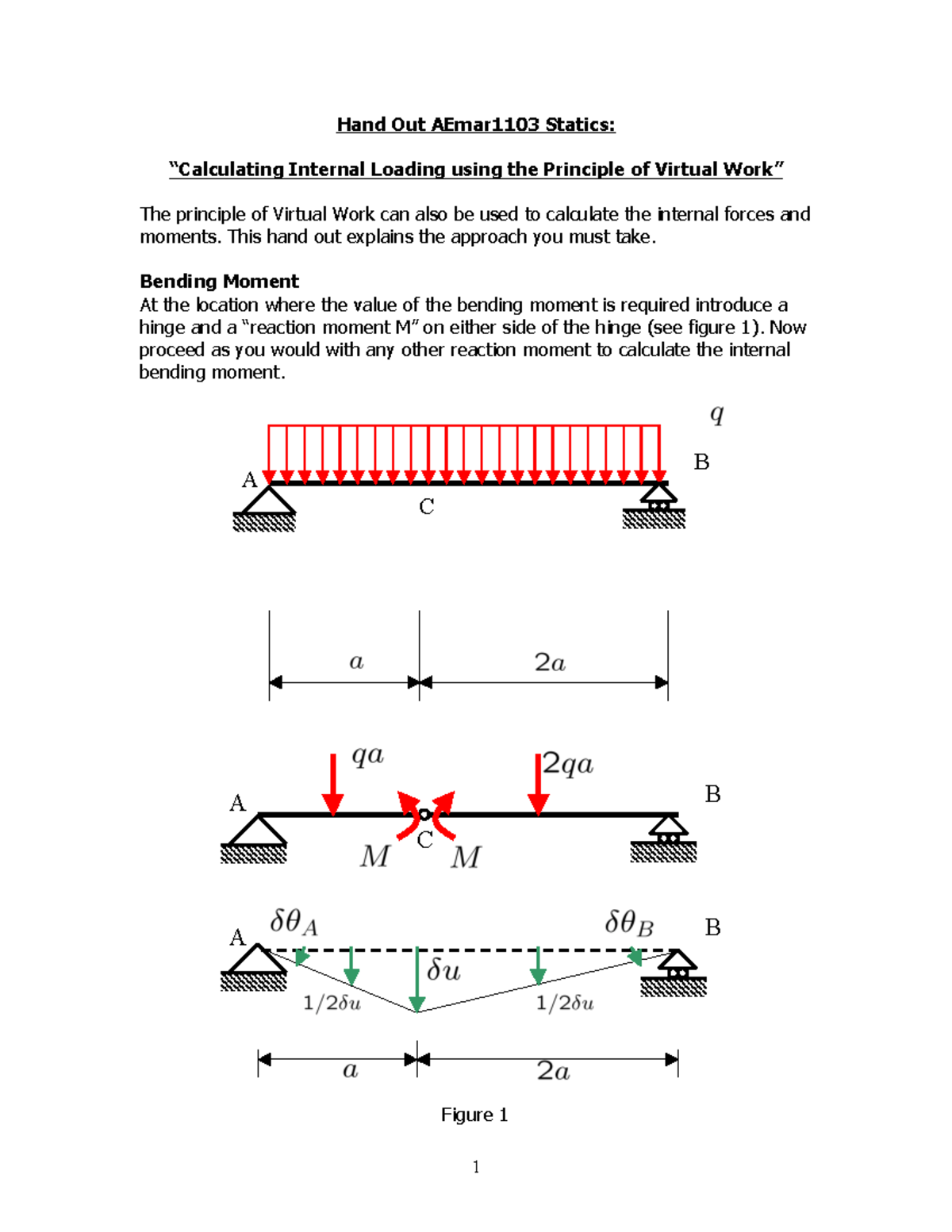 AEmar1103 Statics: Internal Loading via Virtual Work Principles ...