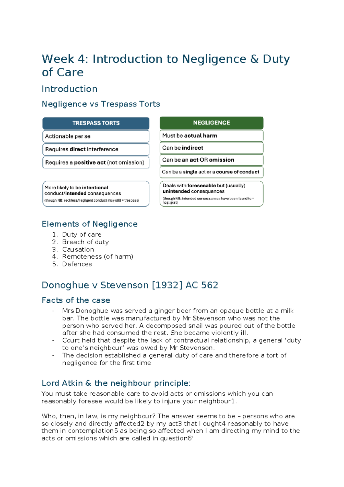LAW 101: Intro to Negligence - Duty of Care & Key Cases - Studocu