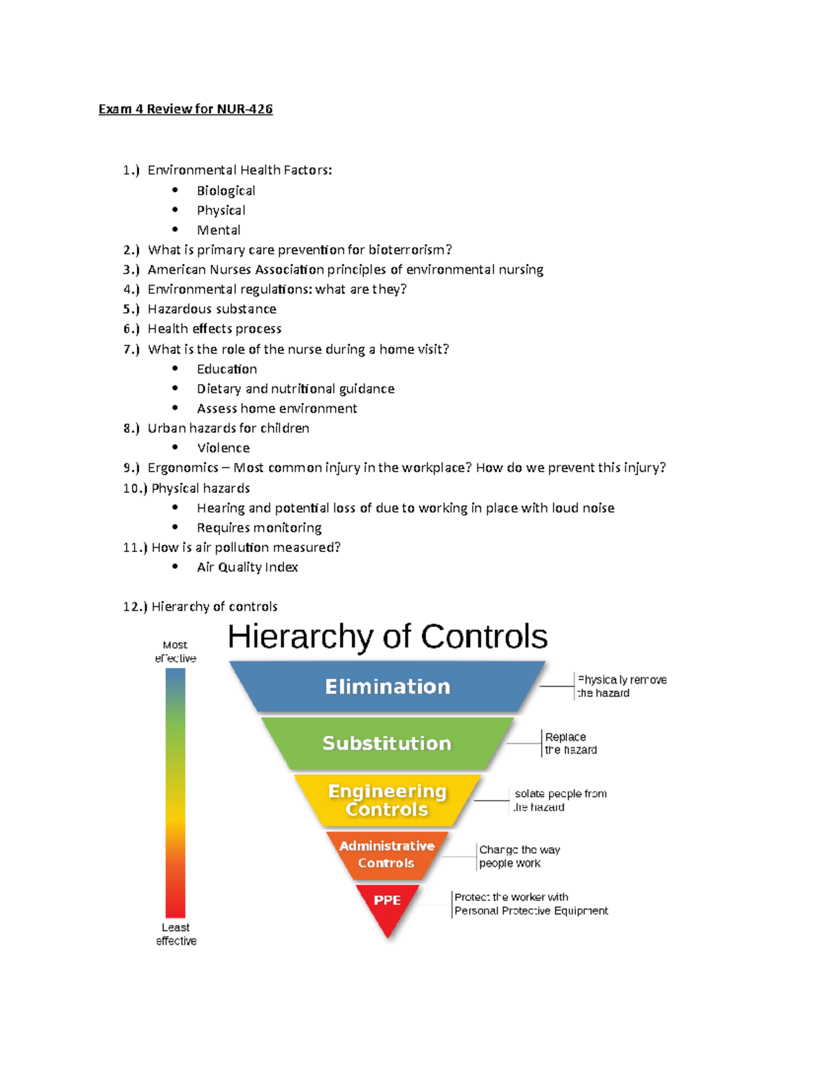 NUR 426 Exam 4 Study Guide - Exam 4 Review for NUR- 1.) Environmental ...