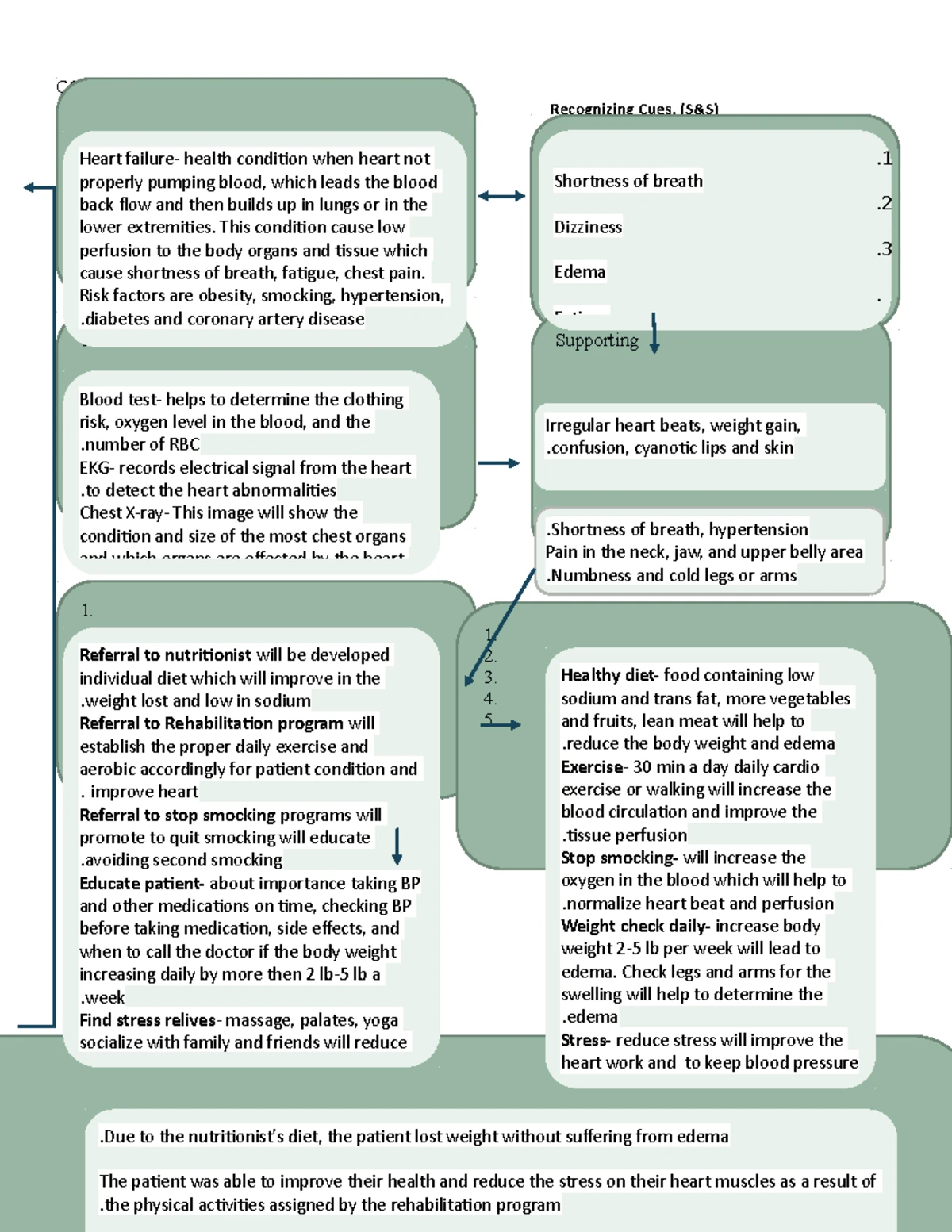 NIGHTINGALE COLLEGE CARE DKA CONCEPT - Thumb 1200 1553.webp