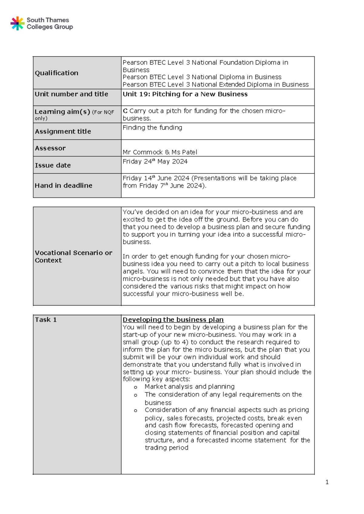 Unit 19 - Learning Aim C: Micro-Business Funding Pitch Assignment - Studocu