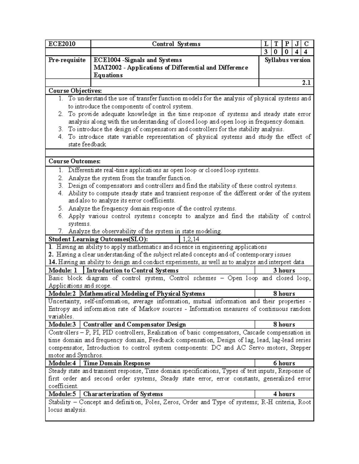 ECE2010 Control Systems Syllabus: Differential & Difference Equations ...
