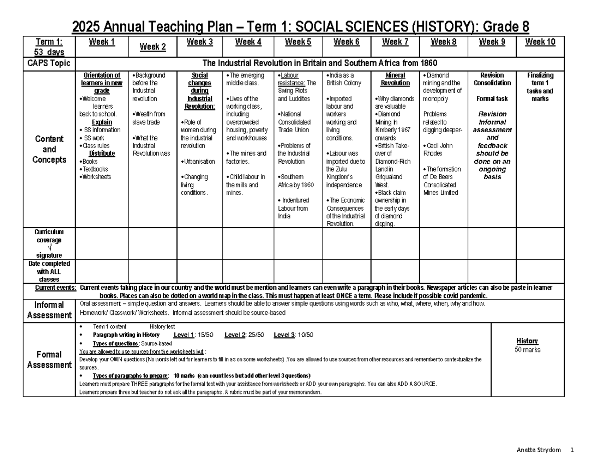 Grade 8 Term 1 Teaching Plan: The Industrial Revolution in History ...