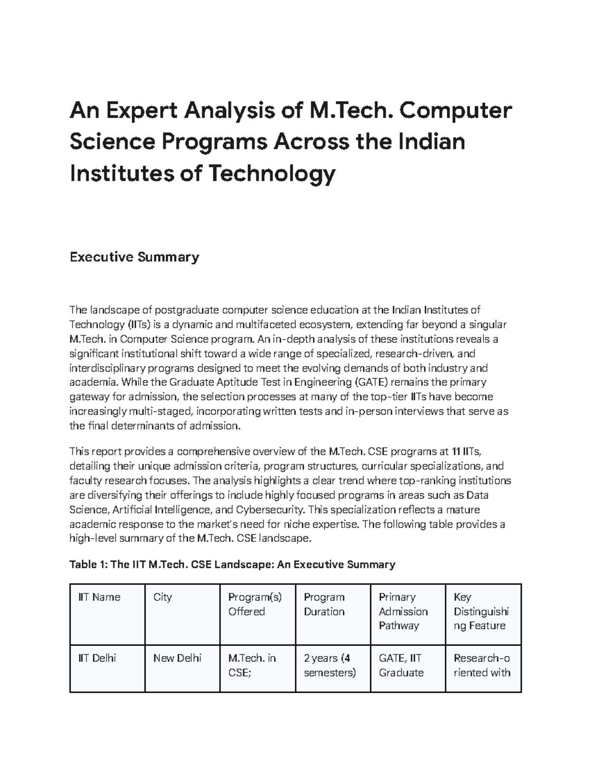 IIT MTech Computer Science List - An Expert Analysis of M. Computer ...
