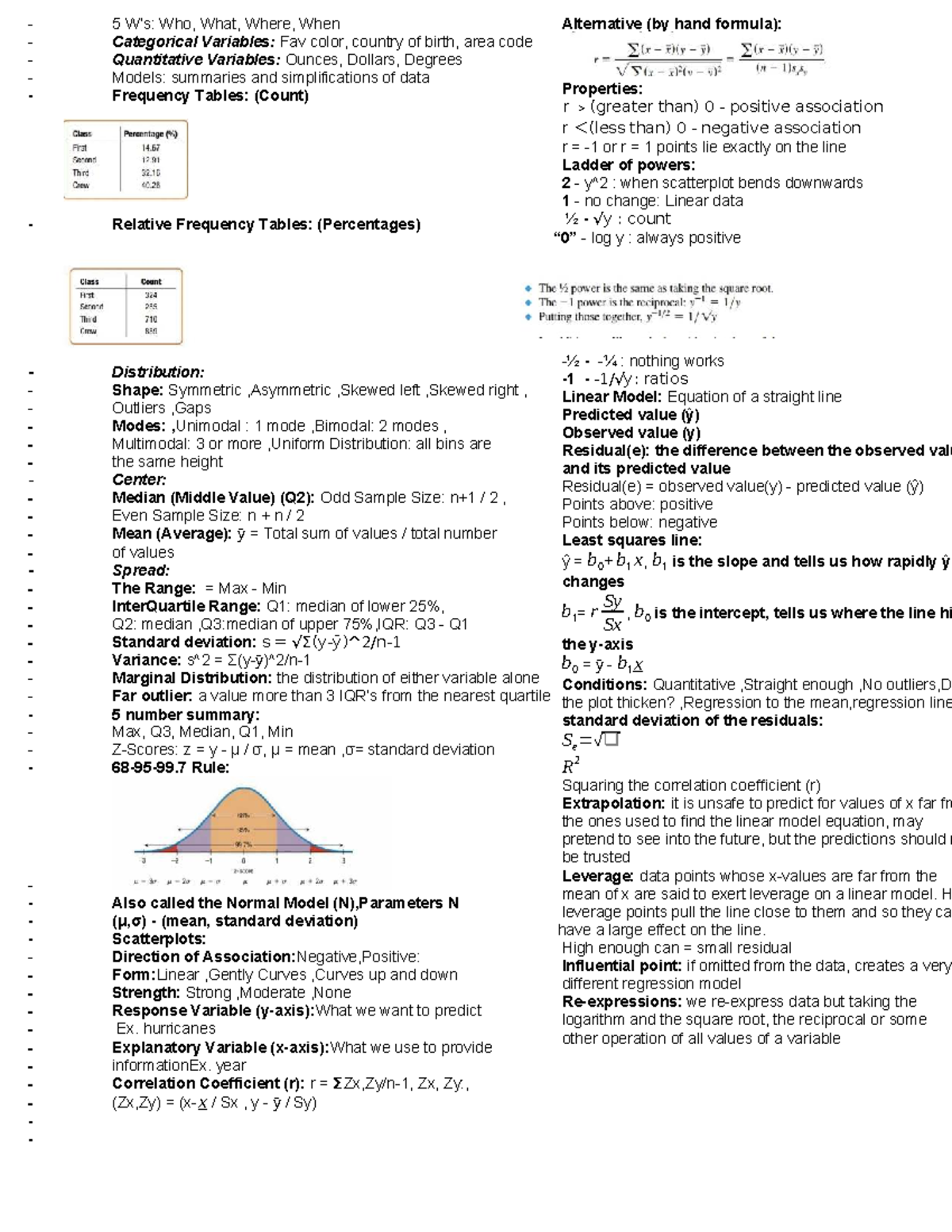 Statistics Study Test 1: Categorical & Quantitative Variables Analysis ...