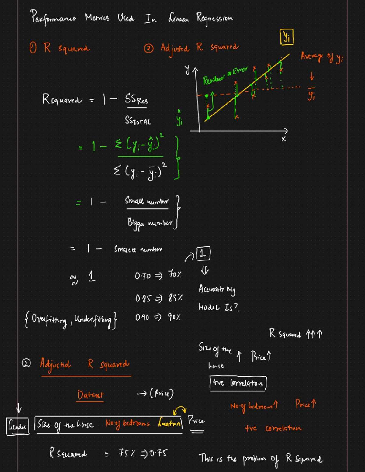 7-Performance Metrics in Linear Regression: R-Squared Analysis - Studocu