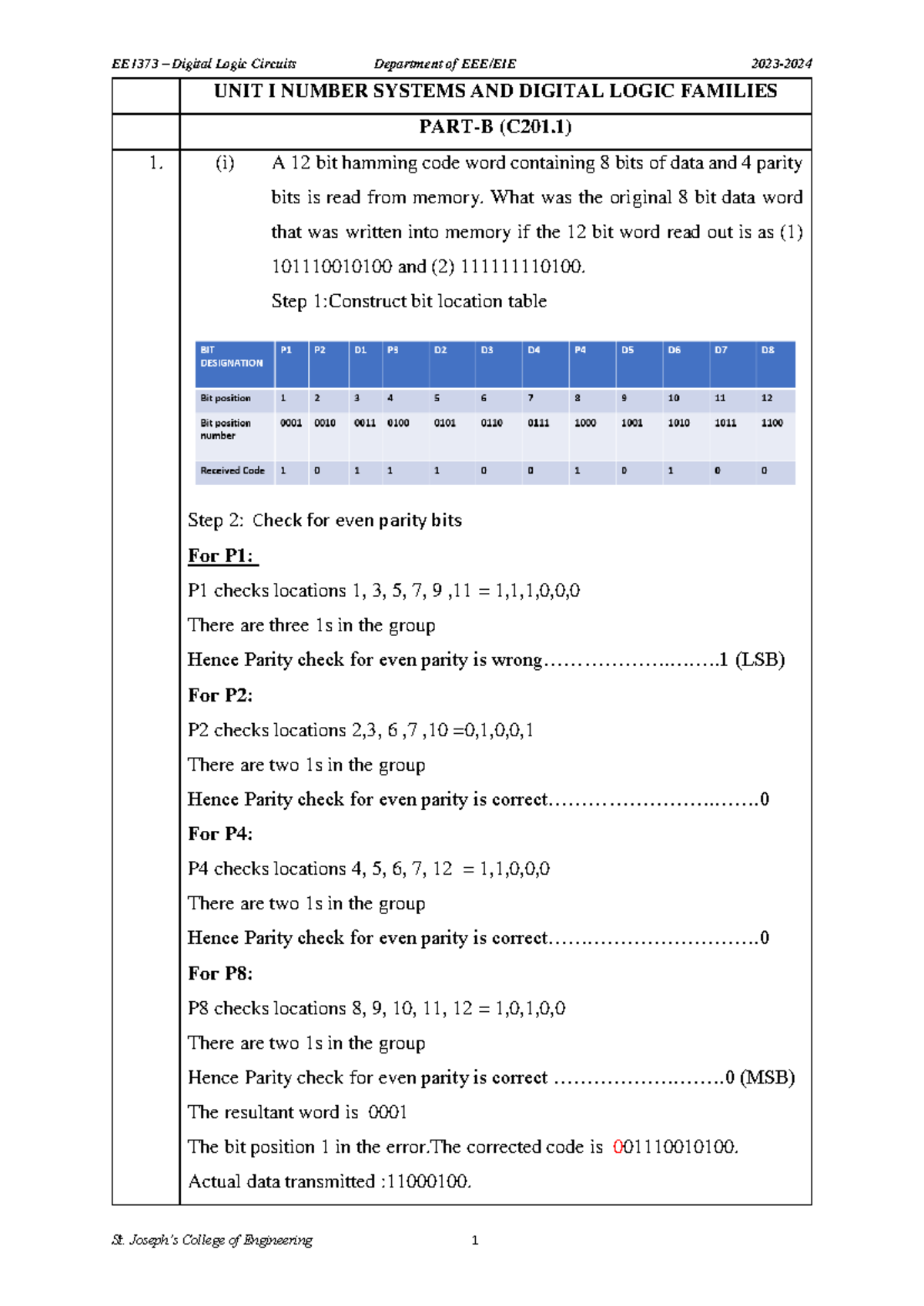 EE1373 Digital Logic Circuits: Unit I - Number Systems & Hamming Codes ...