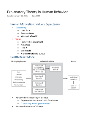 Study Guide for Exam 2 - BBH316: Theories of Health Behavior - Study ...