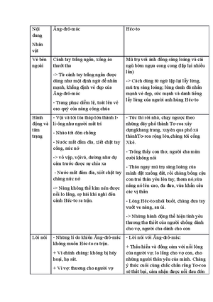 [Solved] nh hng tiu cc ca ra tin i vi mt s nn kinh t ang pht trin v mt ...