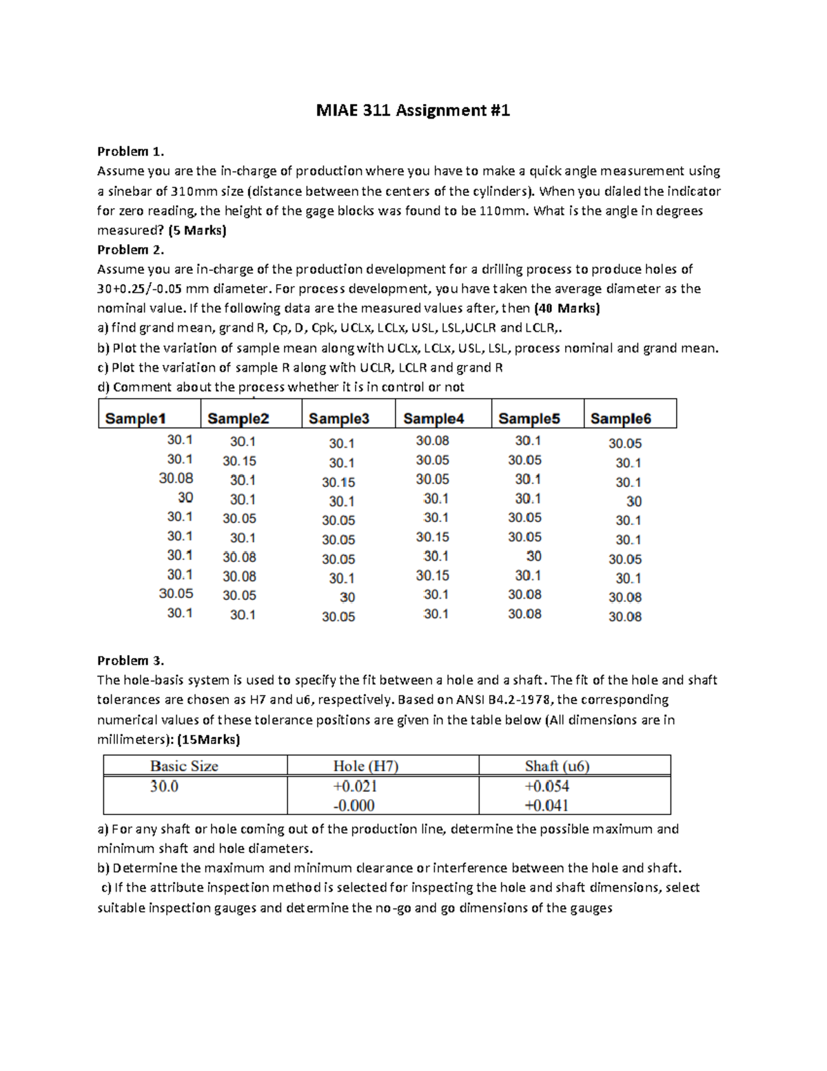 Assignment 1 Solutions - MIAE 311 Manufacturing Processes - Studocu