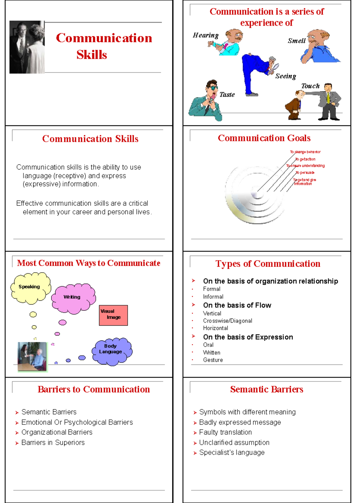 Communication Skills - AG-EXT 101: Understanding Barriers & Processes ...