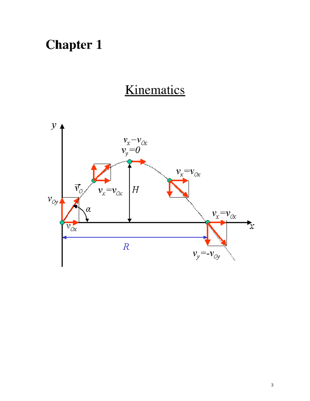 Kinematics MC Questions 1A - Physics 3 4 8.9 - Studocu