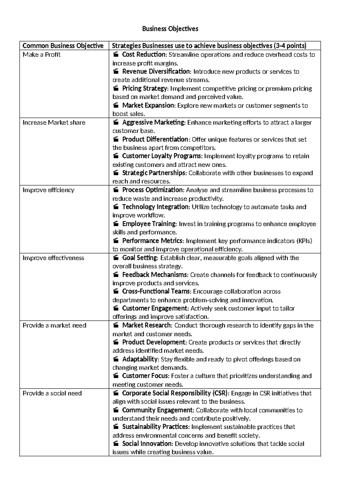 Business Objectives: Strategies for Profit and Market Growth - Studocu