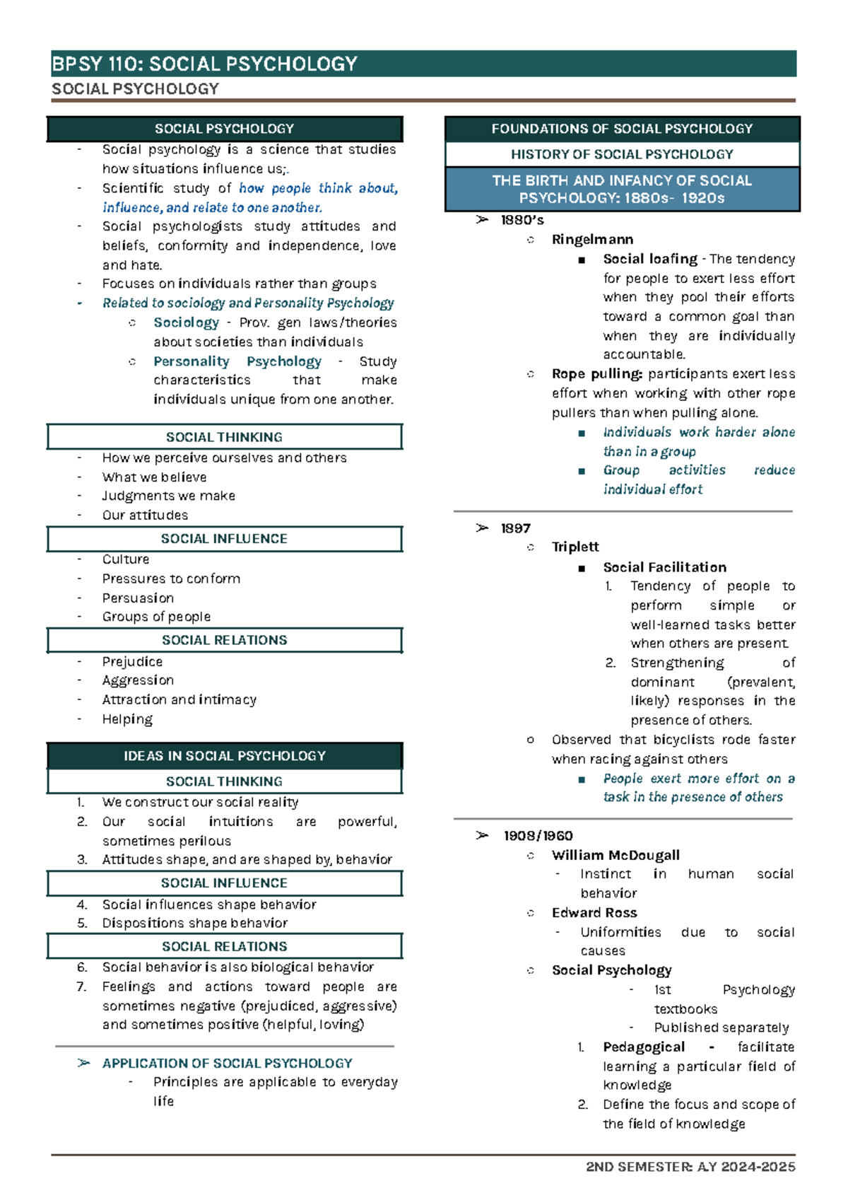 BPSY 110: Final Exam Study Notes on Social Psychology Concepts - Studocu