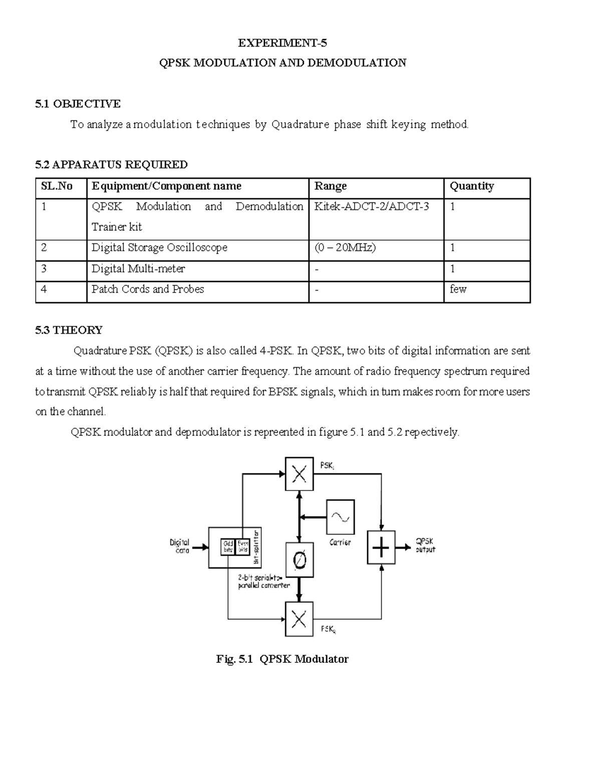 QPSK Modulation and Demodulation Lab Report (Exp - NIL) - Studocu