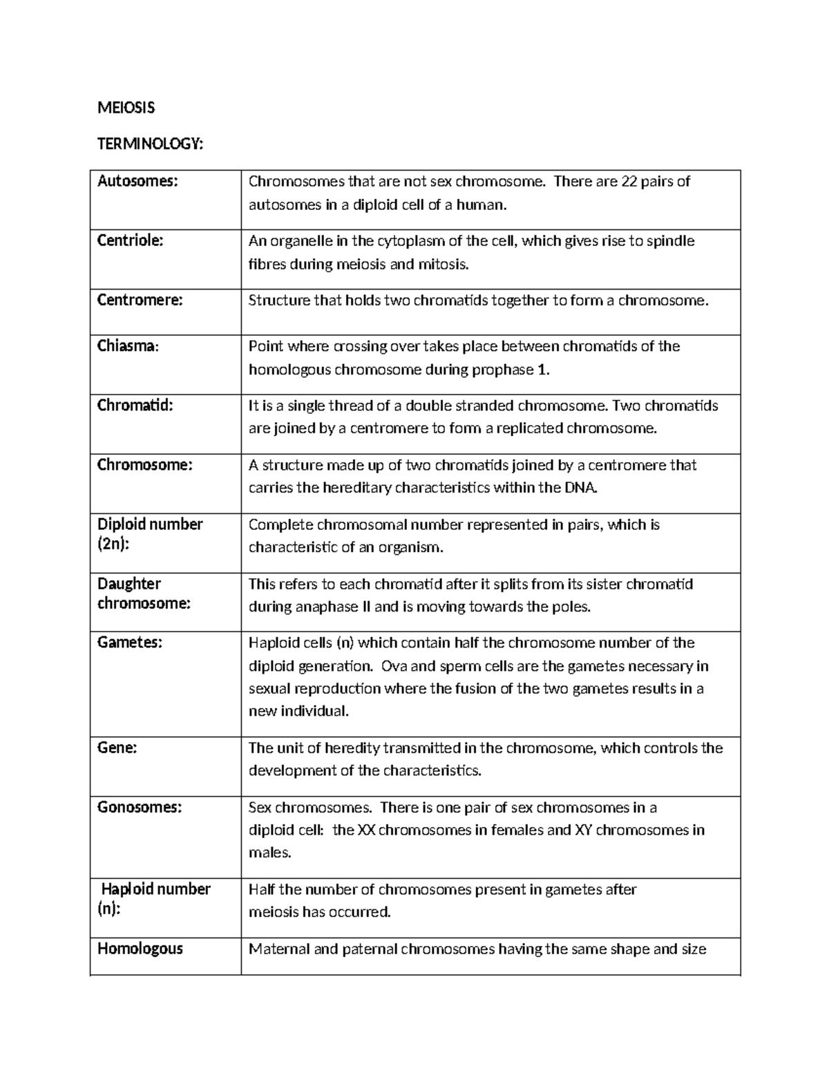 Meiosis Terminology: Key Concepts for Biology Study Guide - Studocu