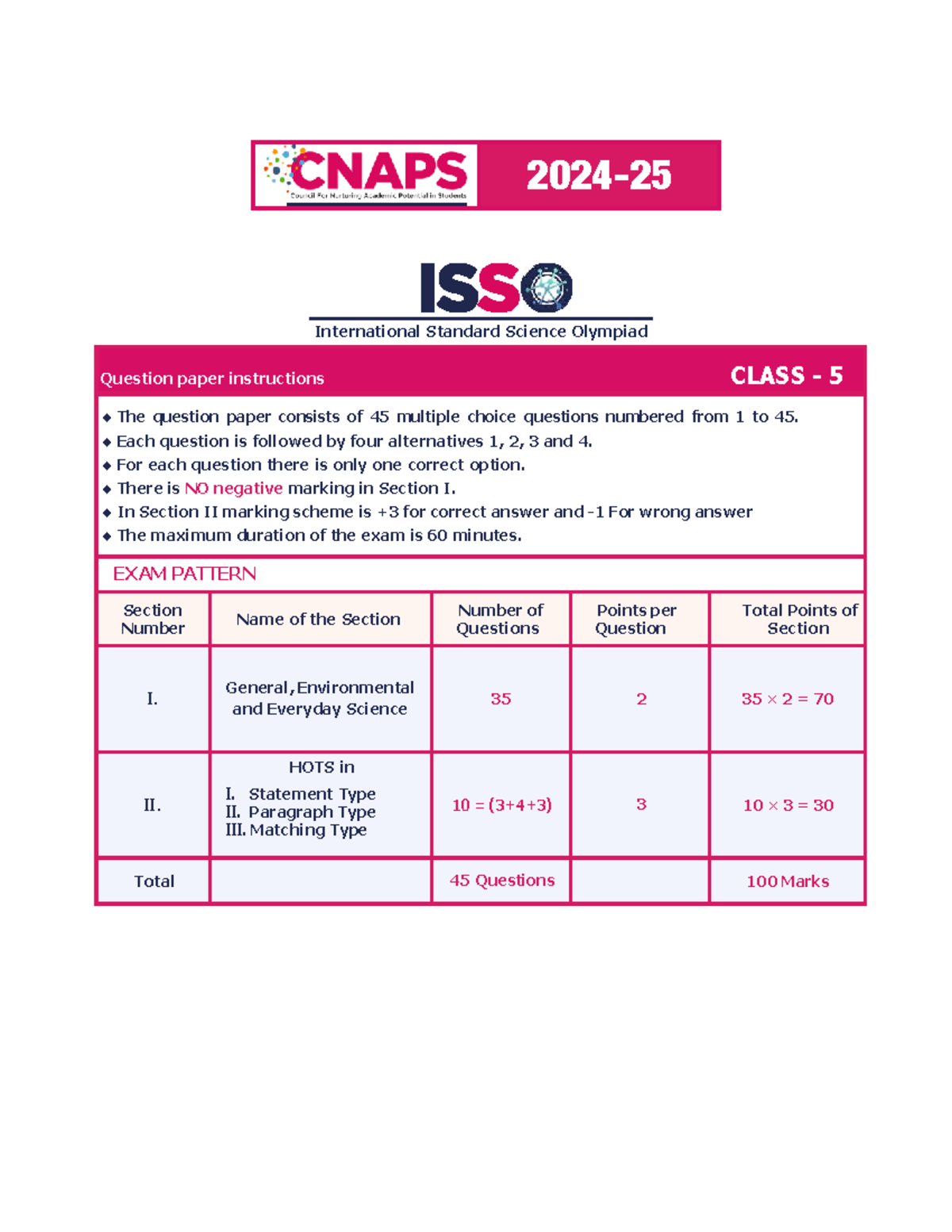 ISSO+Exam+Pattern+2023+(Class+-+5) - 2024 - 25 International Standard ...