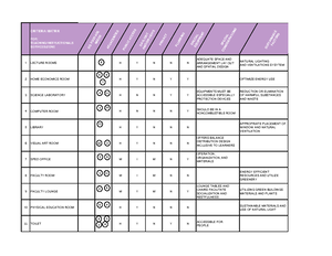 Midterm: Programming Logic & Design IPO Charts and Algorithm Planning ...