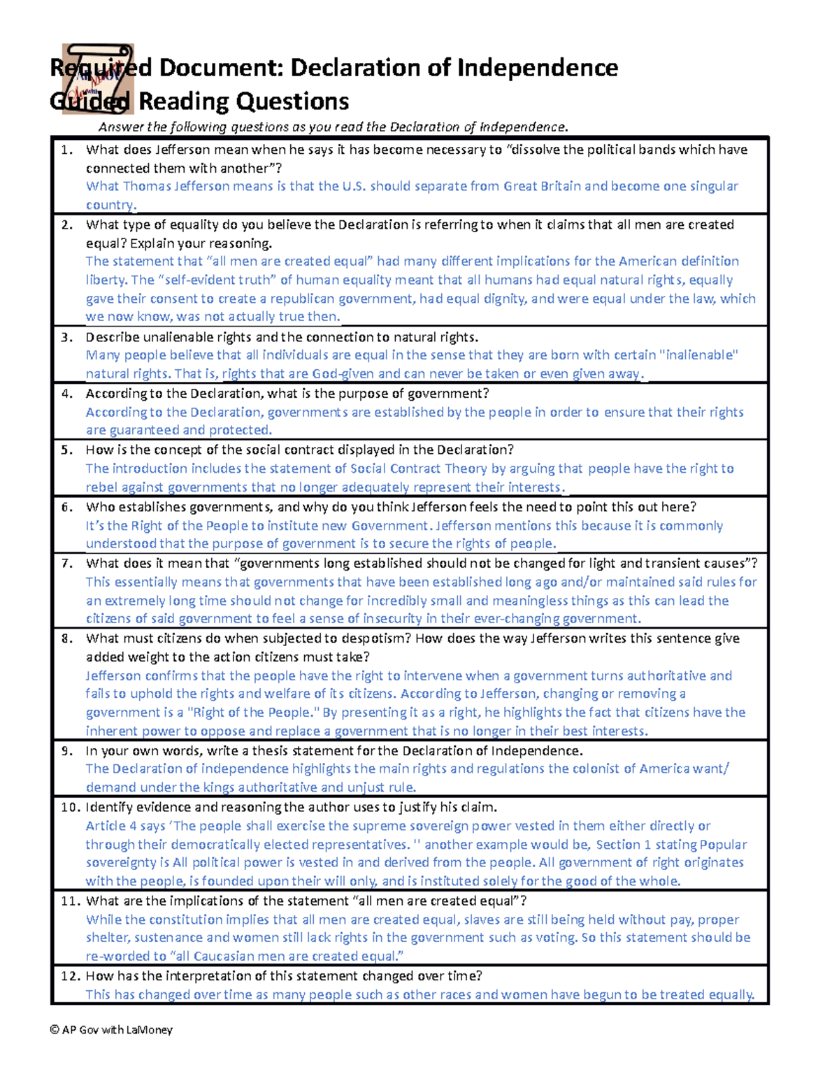 AP Gov: Guided Reading Questions on the Declaration of Independence -  Studocu, image size:1200x1553