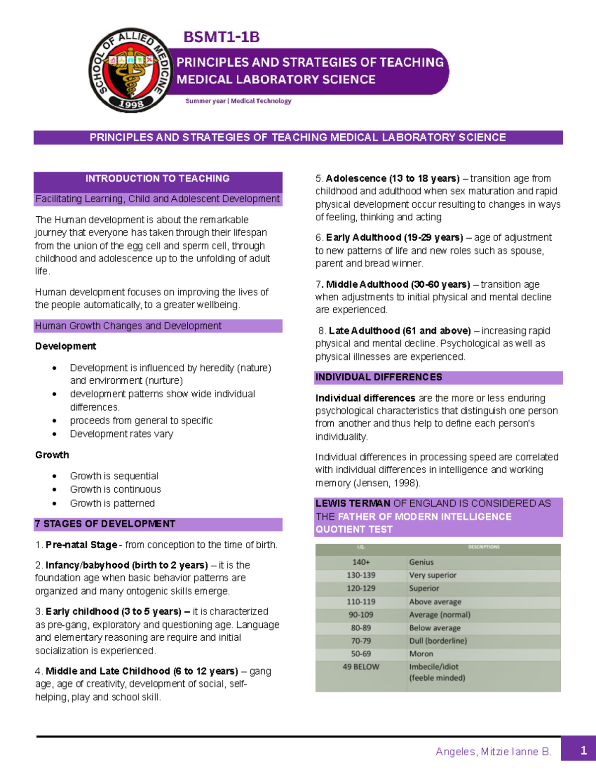 PRINCIPLES AND STRATEGIES OF TEACHING MEDICAL LAB SCIENCE: LESSON 1 ...