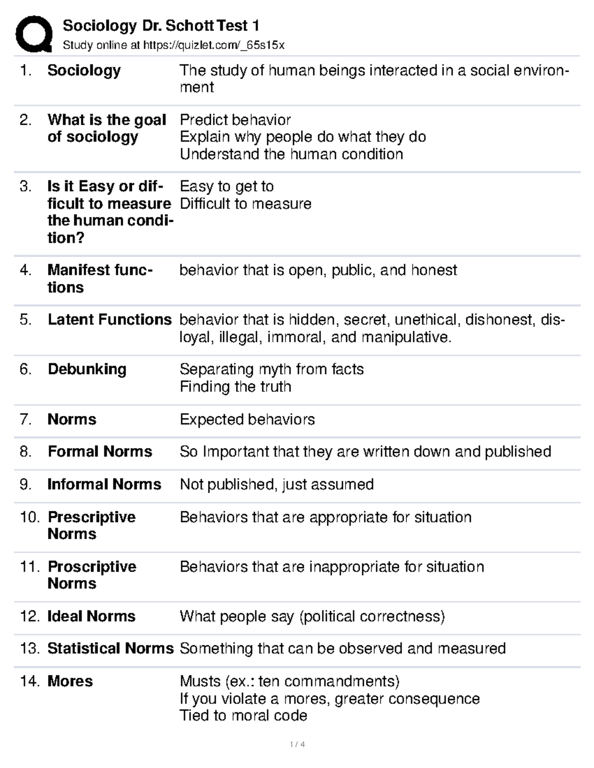 Sociology 101: Dr. Schott Test 1 Study Guide - Studocu