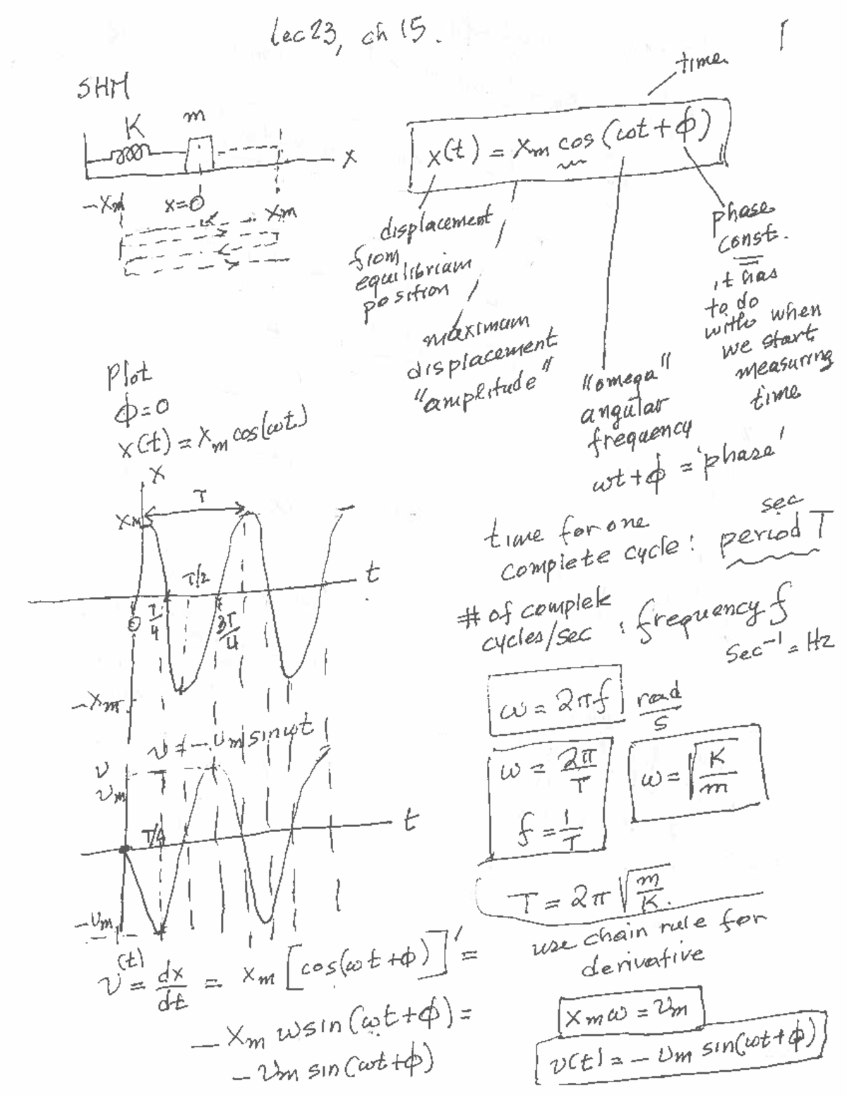 Midterm Exam Study Guide for Course Code XYZ123 - lec23, ch 15. SHM ...