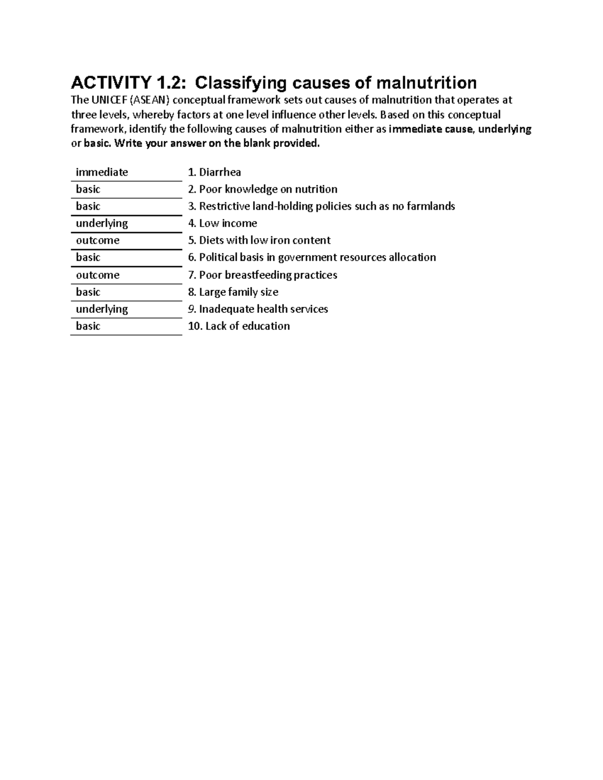 Activity 1.2: Classifying Causes of Malnutrition - NNC Elearning - Studocu
