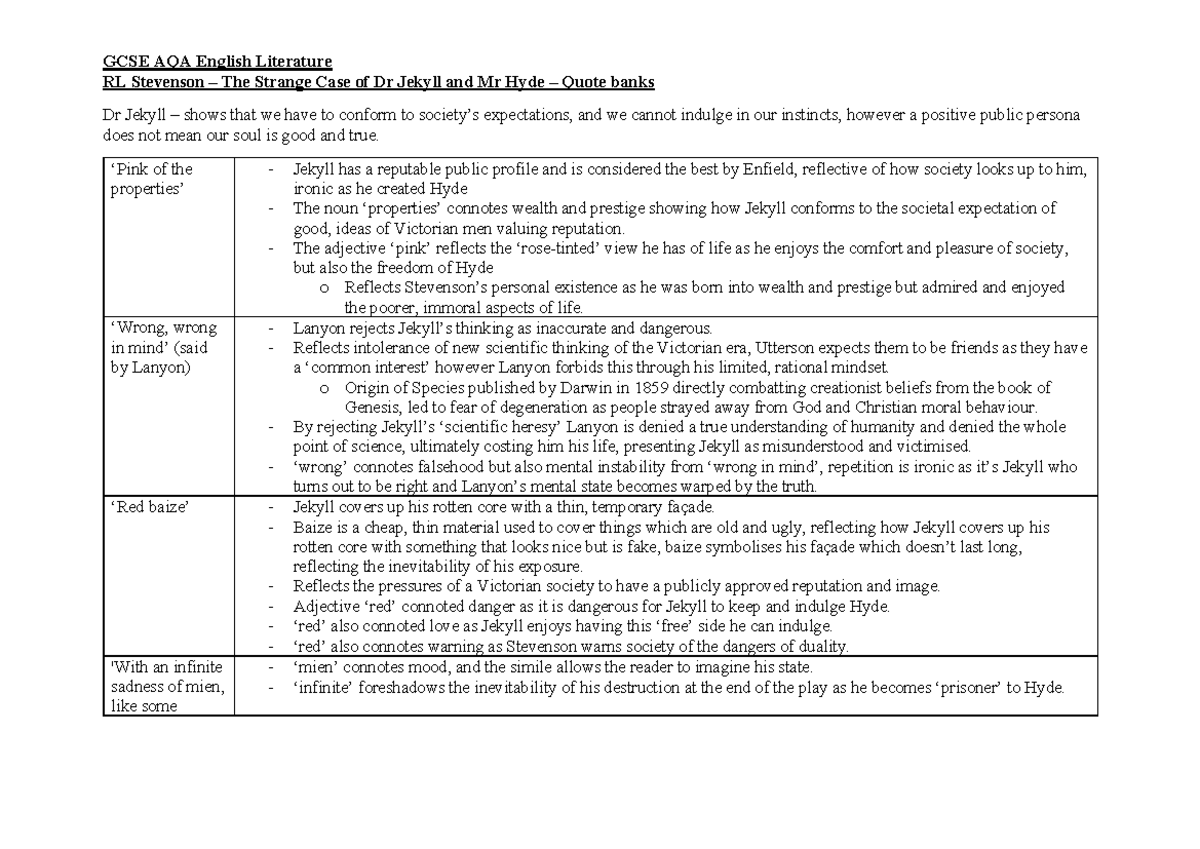 Rl Stevenson Dr Jekyll And Mr Hyde RL Stevenson - The Strange Case of Dr Jekyll and Mr Hyde - Quote banks