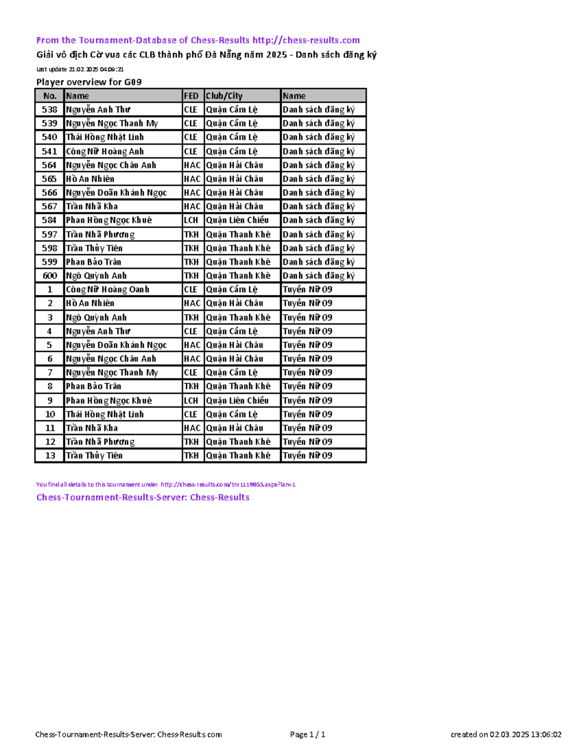 Chess Results List 2 - Stages of policymaking, from agenda-setting to ...