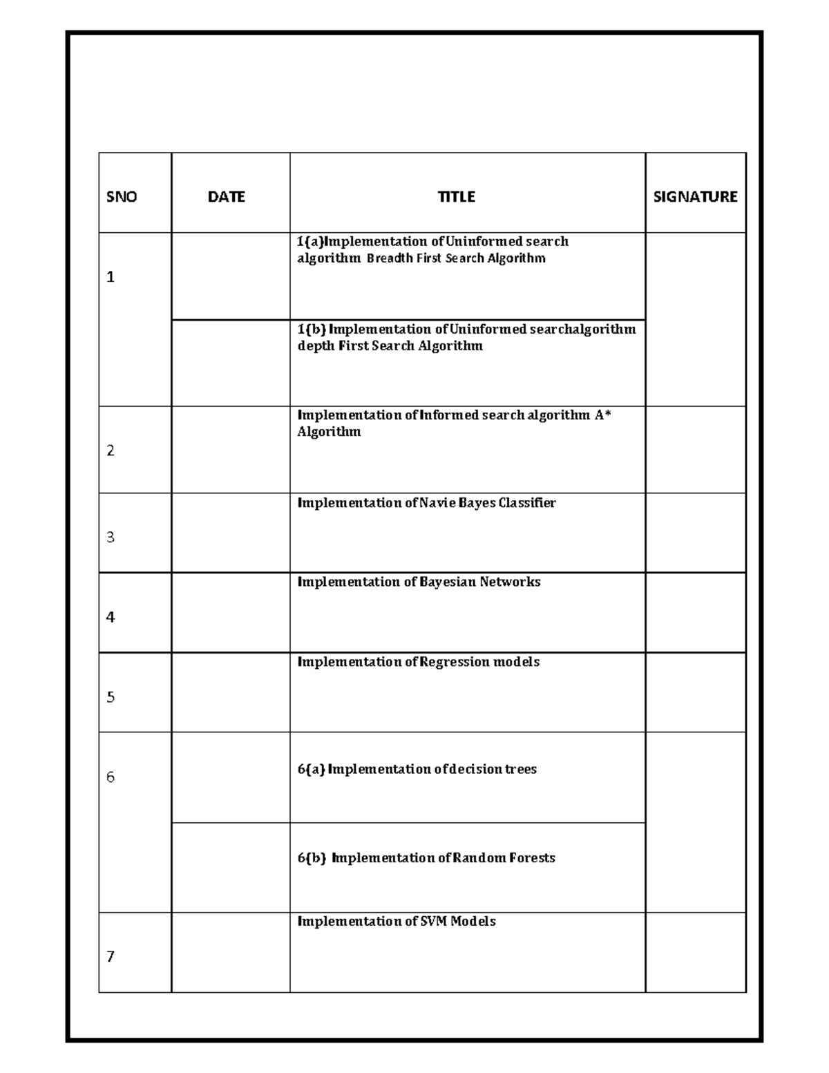 AIML LAB MANUAL: Implementation of search algorithms and classifiers ...